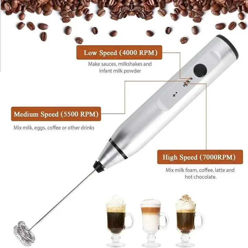 Solara FrothPro™ USB Rechargeable Milk Frother & Whisk