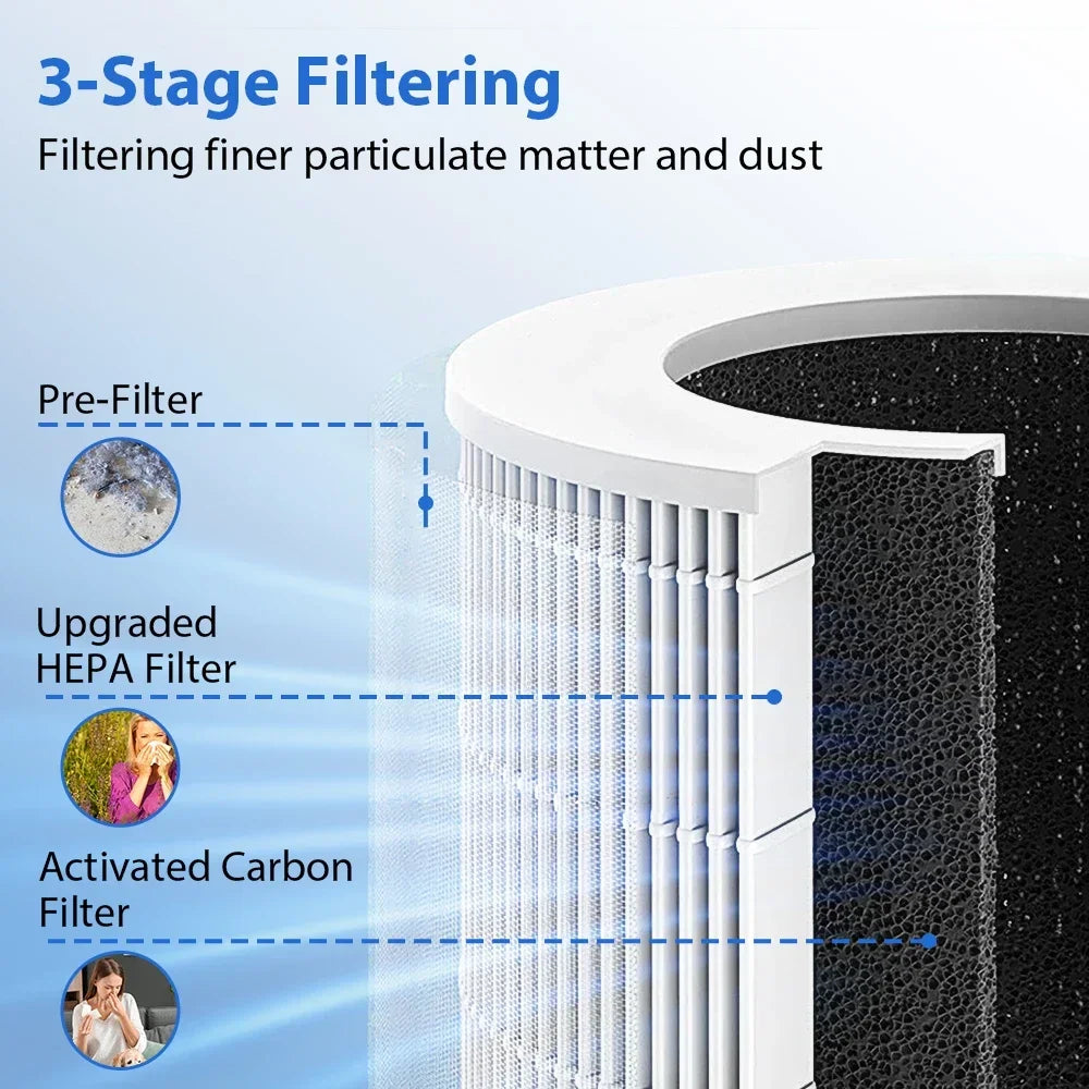 Solara AirNova™ Portable HEPA Air Purifier